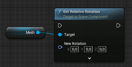 Set Relative Rotation blueprint node