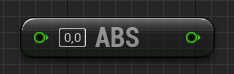 Absolute blueprint node